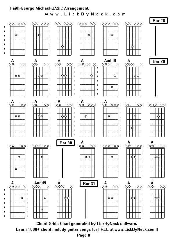 Chord Grids Chart of chord melody fingerstyle guitar song-Faith-George Michael-BASIC Arrangement,generated by LickByNeck software.